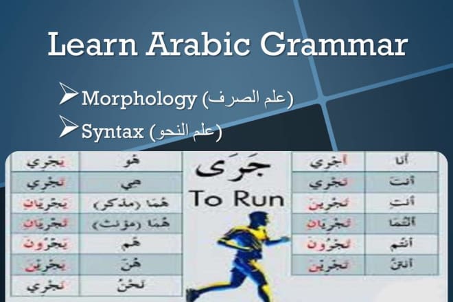 I will teach you arabic grammar