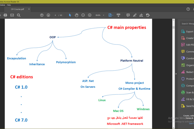 I will teach you c sharp programming language online for one hour