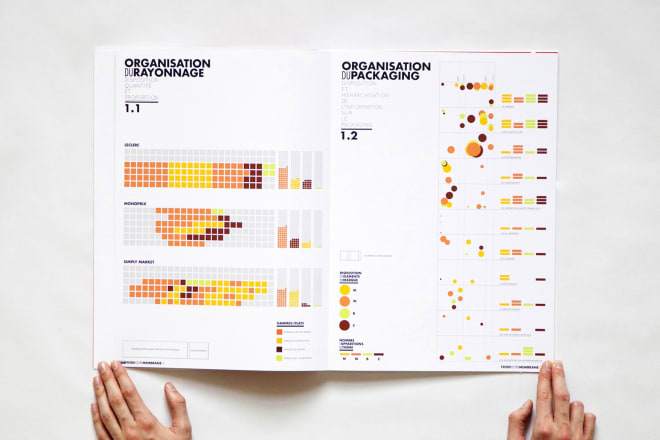 I will tell a story with data visualization