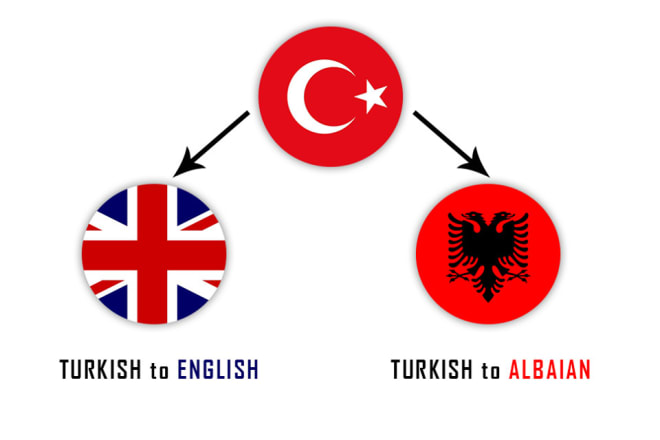 I will translate turkish to english or albanian