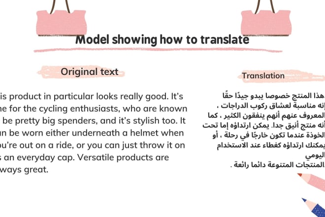 I will translation to arabic and writing product description in arabic and email