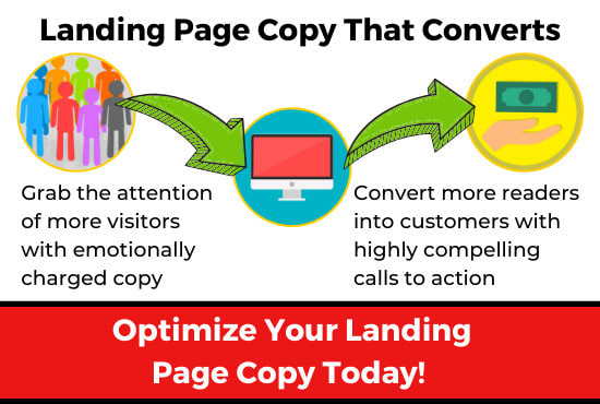 I will write conversion copy for your landing page