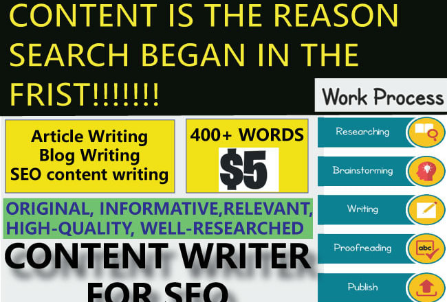 I will write engaging blog posts,articles and online content