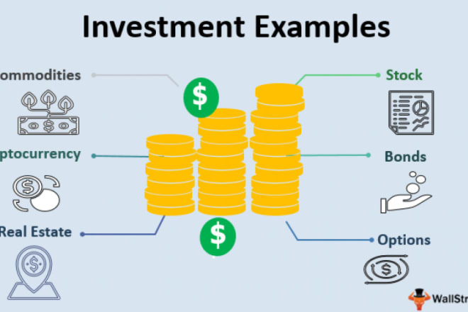 I will write investment and finance research articles