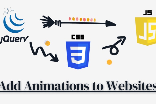 I will add custom animations and hover effects in your website