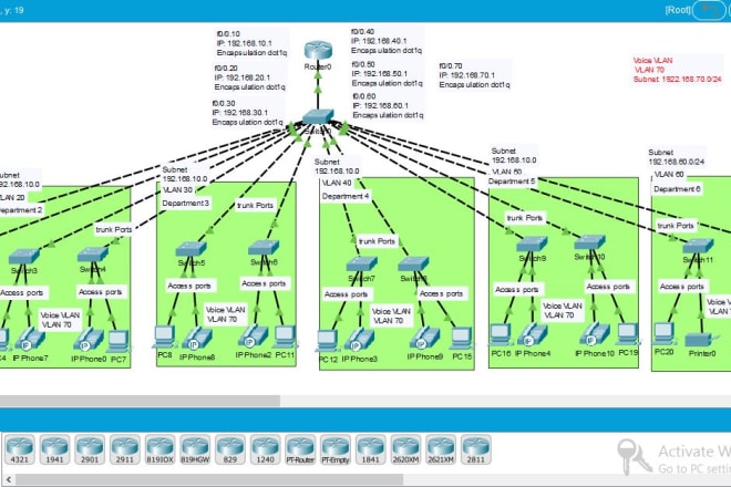 I will assist in networking design and cisco packet tracer projects