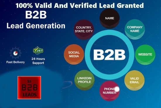 I will b2b lead generation, any targeted leads generation