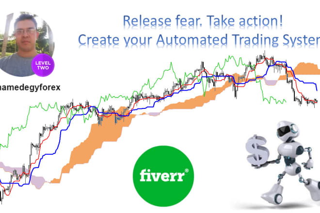 I will code your trading robot expert advisor ea for metatrader 4