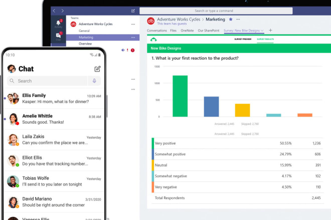 I will configure and support microsoft teams