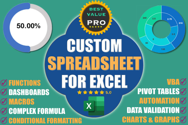 I will create a custom microsoft excel spreadsheet using functions, formulas, vba macro