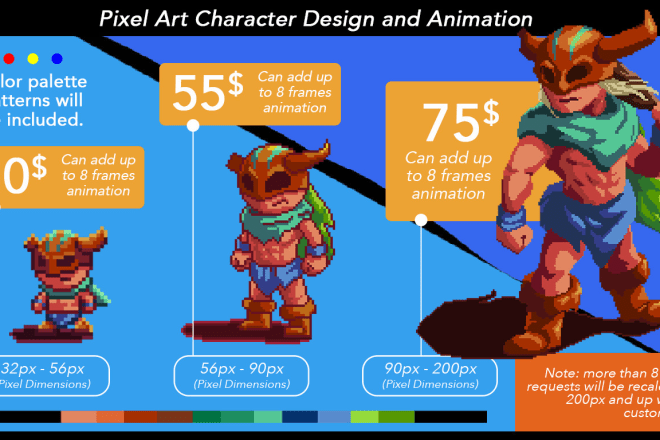 I will create a pixel art characters with animation frames