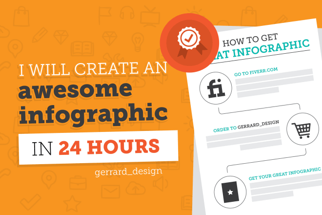 I will create an awesome infographic in 24 hours