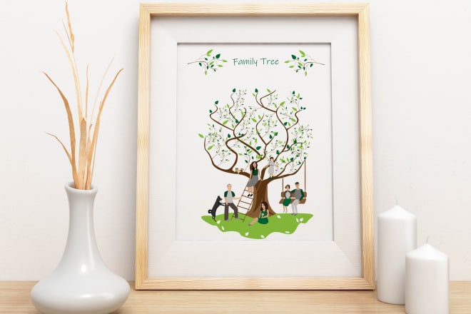 I will create personalized family tree poster