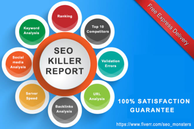 I will create professional SEO analysis report within 24 hours