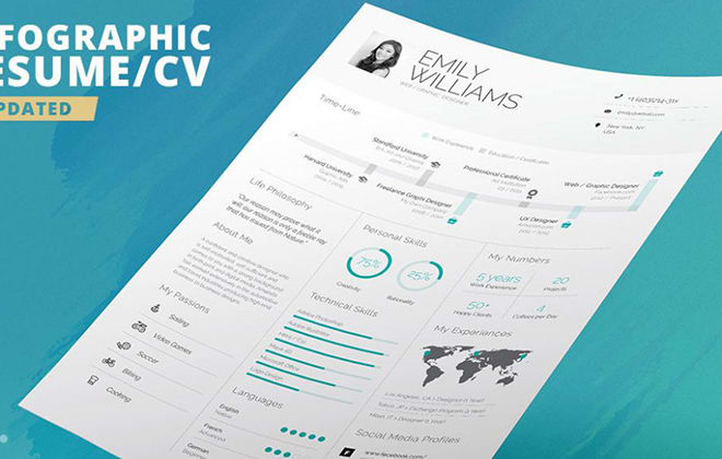 I will design an infographic resume,cv in 24hr