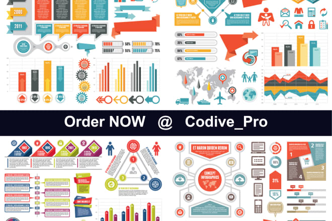 I will design business infographics in adobe indesign and illustrator