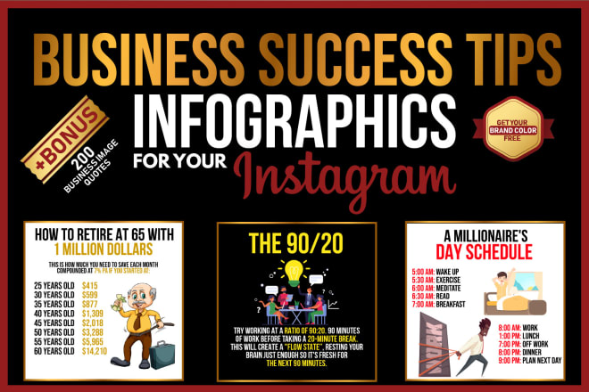 I will design business success tips infographics for instagram