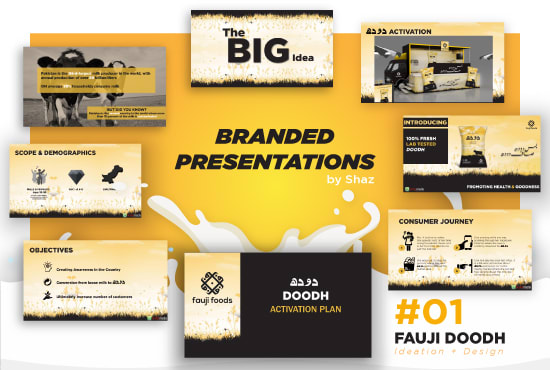 I will design creative, animated powerpoint presentations
