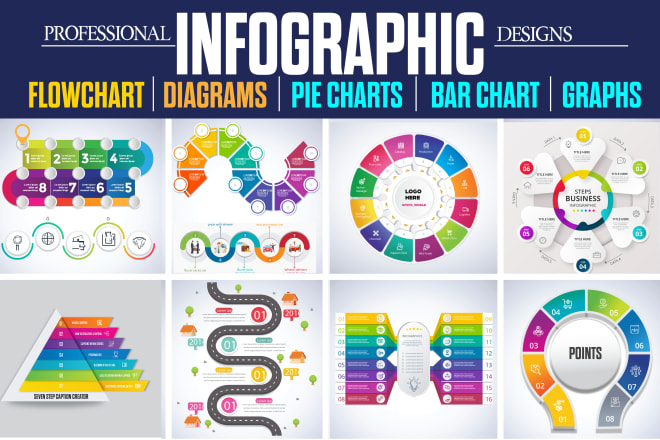 I will design infographics, flowcharts, diagrams, and pie charts