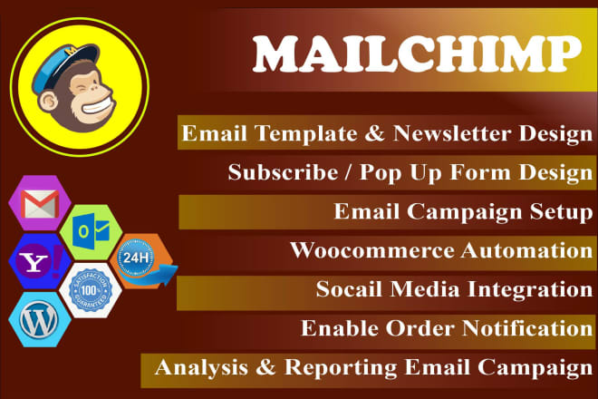 I will design mailchimp email template, newsletter and setup email campaign automation