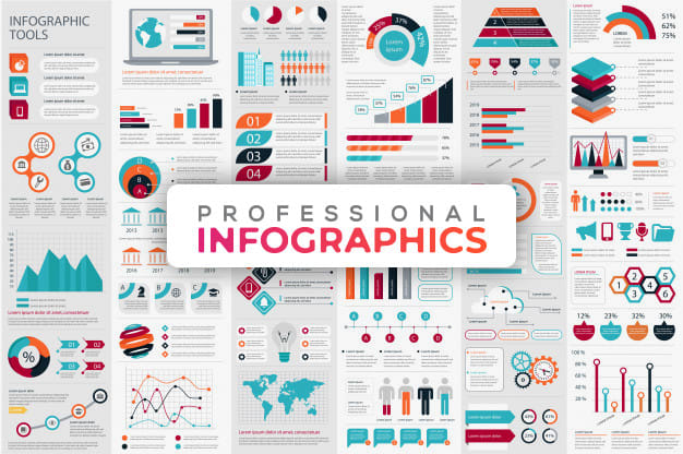 I will design pro and creative infographics