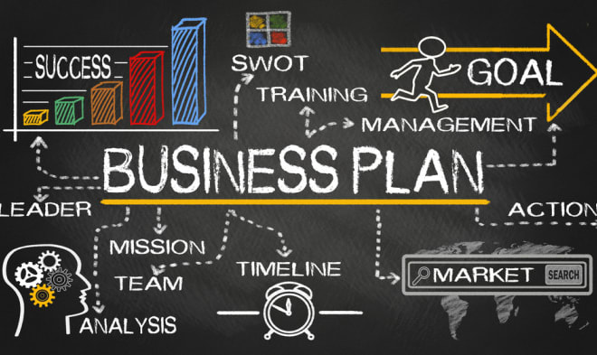 I will develop business plan for startups, market strategy