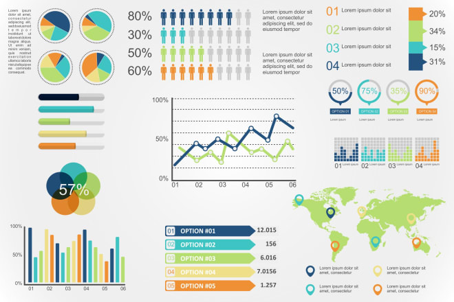 I will develop dashboard on tableau, power bi and excel