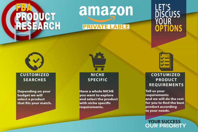 I will do amazon private label product research with profitability analysis