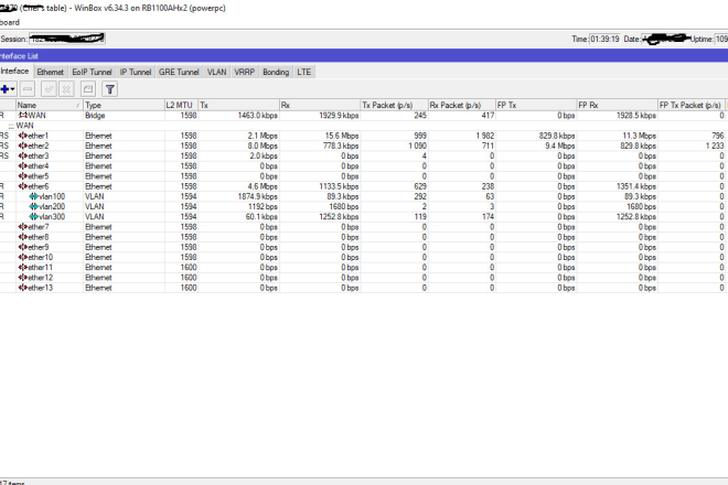 I will do configure mikrotik router