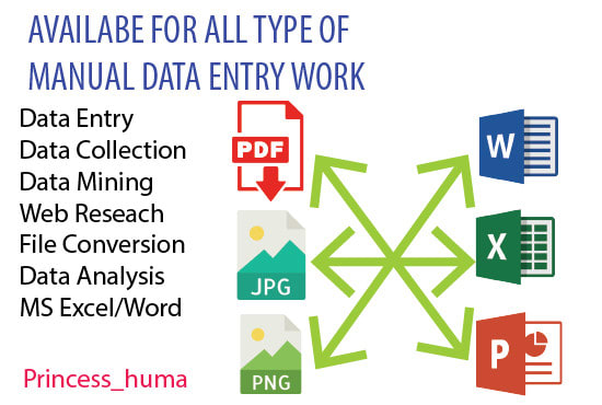 I will do data entry manually