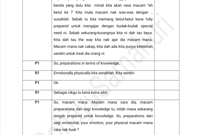 I will do malay transcription and eng to malay translation