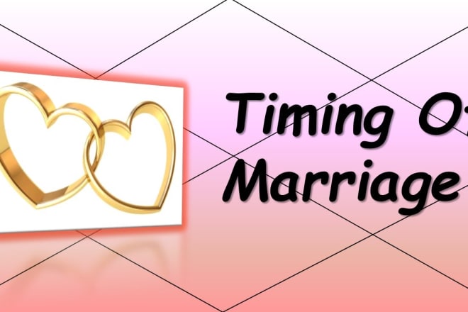 I will do marriage prediction by vedic astrology
