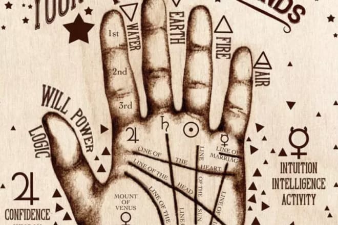 I will do palmistry to predict your future