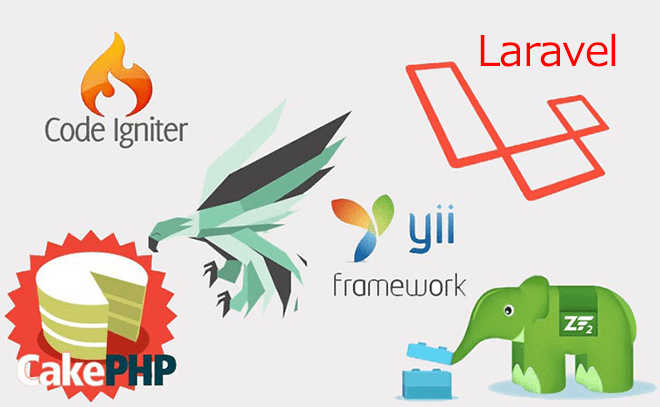 I will do php,mvc codigniter,laravel,slim framework,oop development