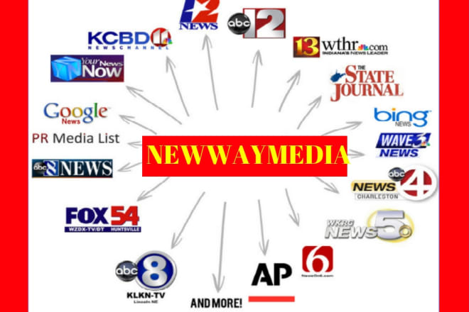 I will do press release distribution to 300 sites with google news