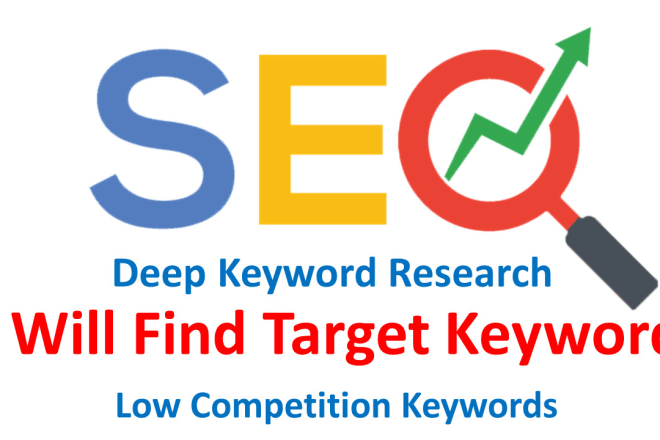 I will do SEO keyword research and website audit