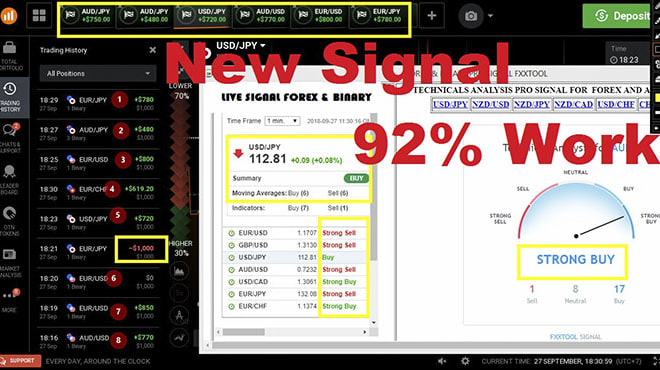 I will give you powerful profitable iq option robot