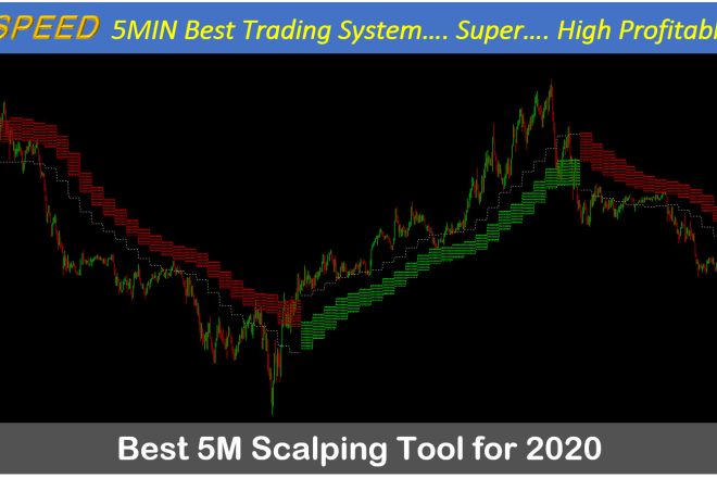 I will guide you to scalping on the forex market with no repaint best strategy system