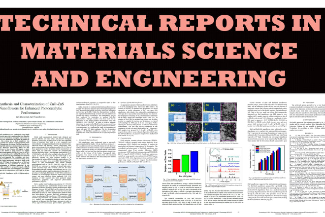 I will help you in technical reports related to materials science and engineering