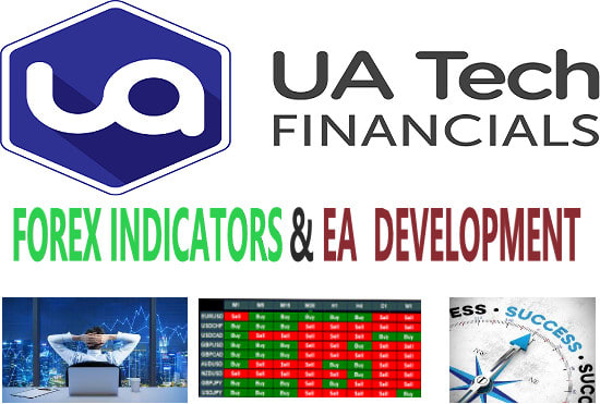 I will make forex ea and indicators development