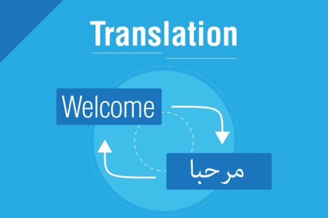 I will manually translate english to arabic