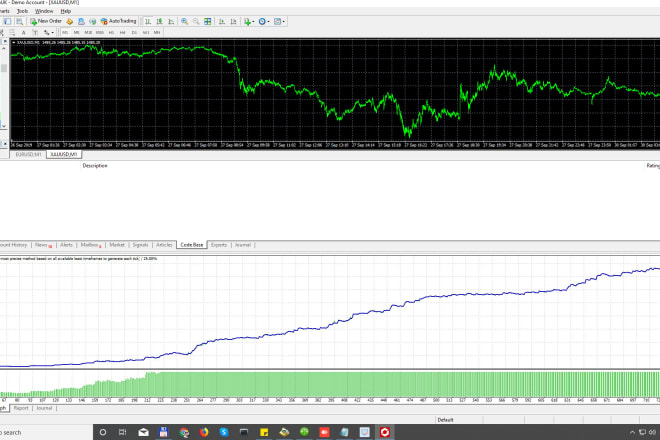 I will modify any ex4 and mq4 and check limitation