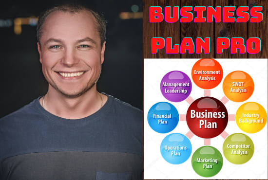 I will prepare a complete business plan with financial projections