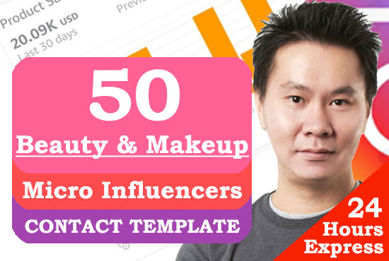 I will provide you list of 50 beauty micro influencer instagram