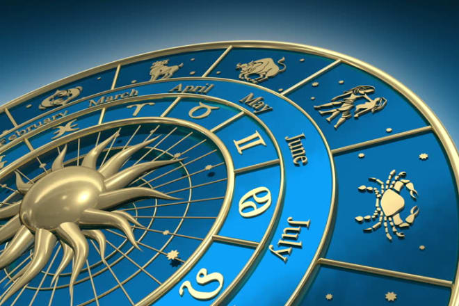 I will select best auspicious time called muhurta through astrology