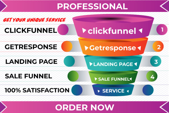 I will set up getresponse landing page clickfunnel sale funnel