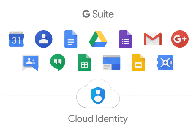 I will setup gsuite, migrate emails and manage users