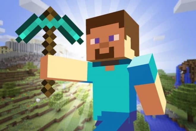 I will teach you how to survive in minecraft and how to play in general
