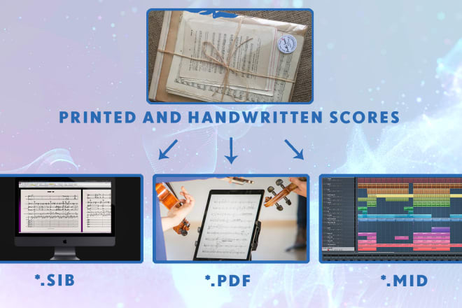 I will transform your handwritten or printed score into pdf, midi, sib