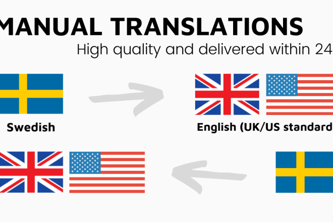 I will translate swedish to english or vice versa